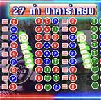สูตร บาคาร่า